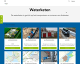 Screenshot van Waterketen - Home